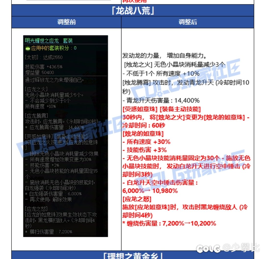 纳尼？龙战无色数量增加到30了？1