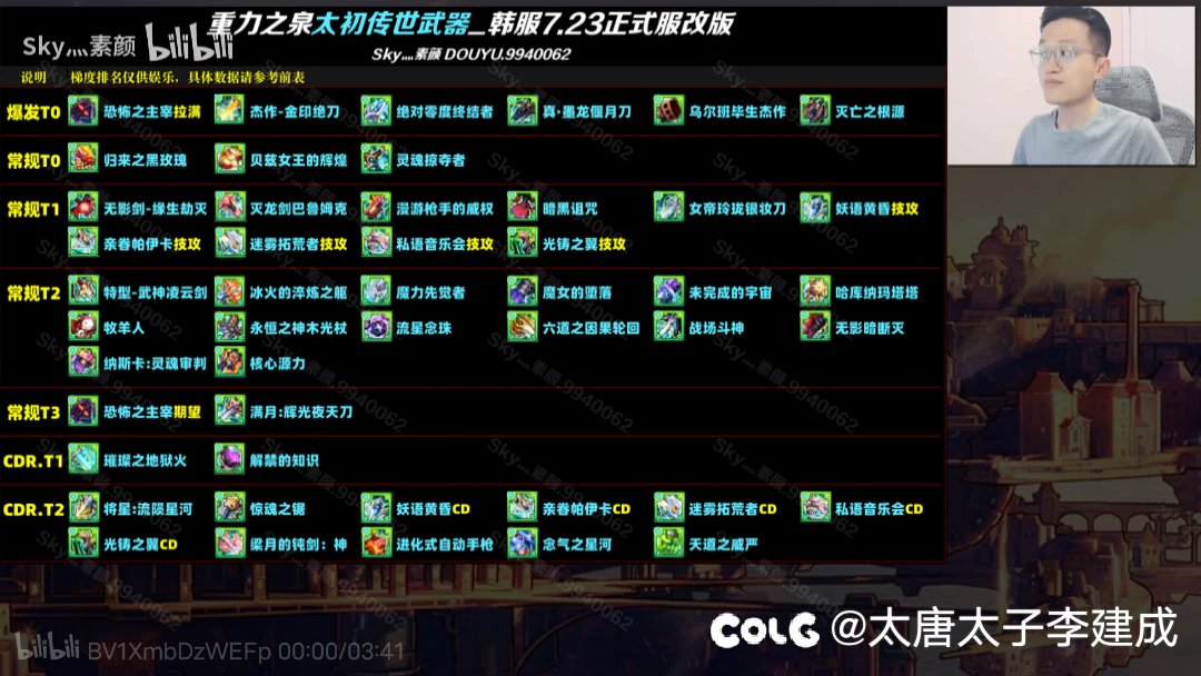 问一下当时跨界灭龙剑的大佬们现在什么心情？灭龙剑变第三武器了1