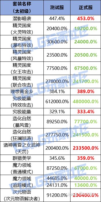 平衡个寂寞，说朴宗民是史上最蠢最坏韩策真不为过。1