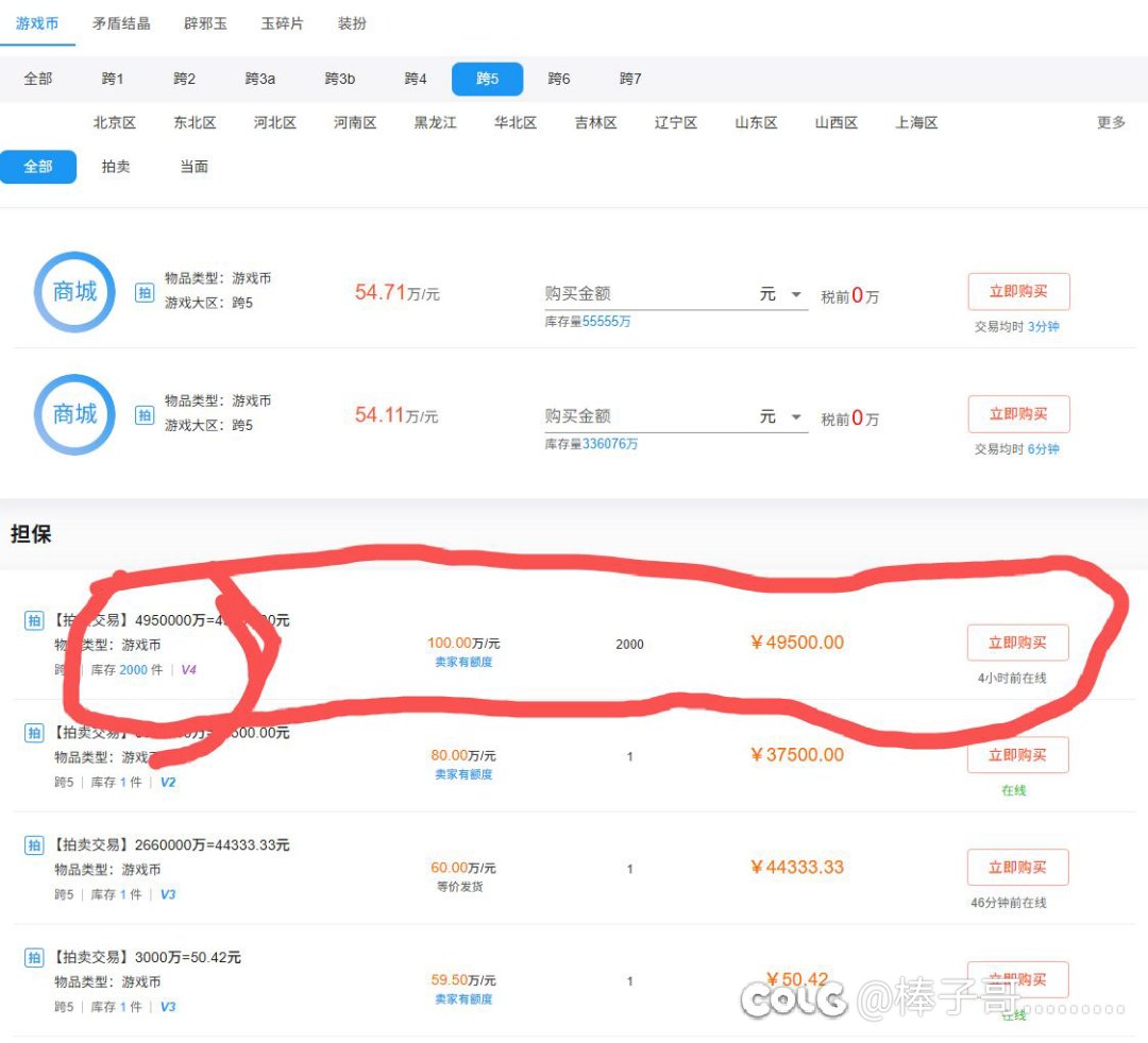 给你们一张图就知道比例是怎么回事了1