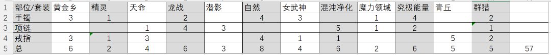 真的爆炸了，最害怕的事情果然发生了2