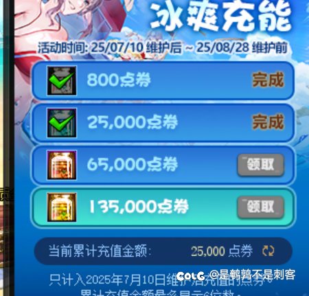 今天周五，2700疲劳第一个ss2