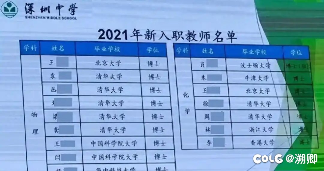 每次提到深圳教师编的时候这张图就要用包浆了4