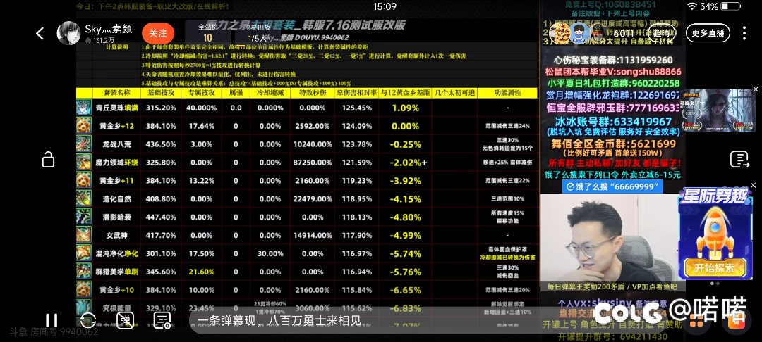 龙战反超12黄金，魔力反超黄金乡1