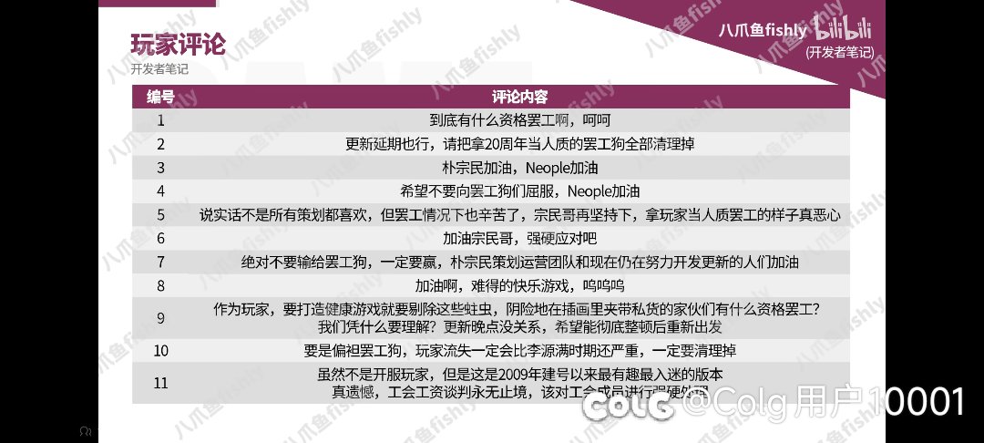 看了一下八爪鱼视频，居然全是正常人1