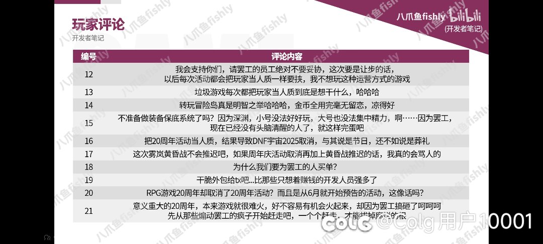 看了一下八爪鱼视频，居然全是正常人2