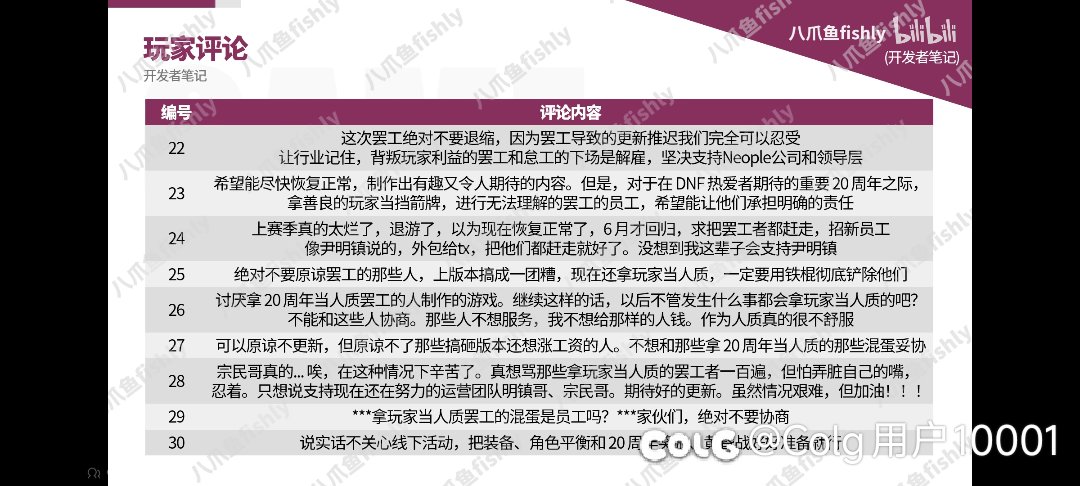 看了一下八爪鱼视频，居然全是正常人3