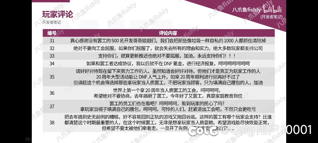 看了一下八爪鱼视频，居然全是正常人4