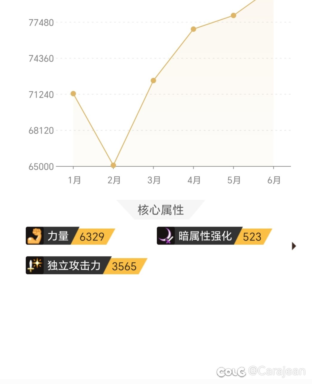 全勤哥歇歇吧1