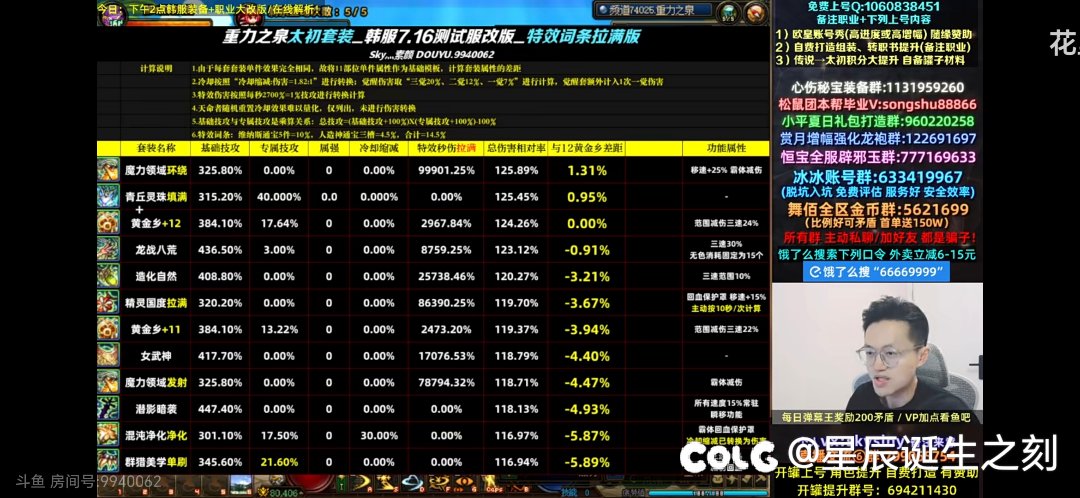 万万没想到，这次装备改版后，最大赢家居然是魔力，自然，精灵这三套1