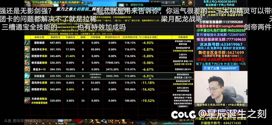 万万没想到，这次装备改版后，最大赢家居然是魔力，自然，精灵这三套2