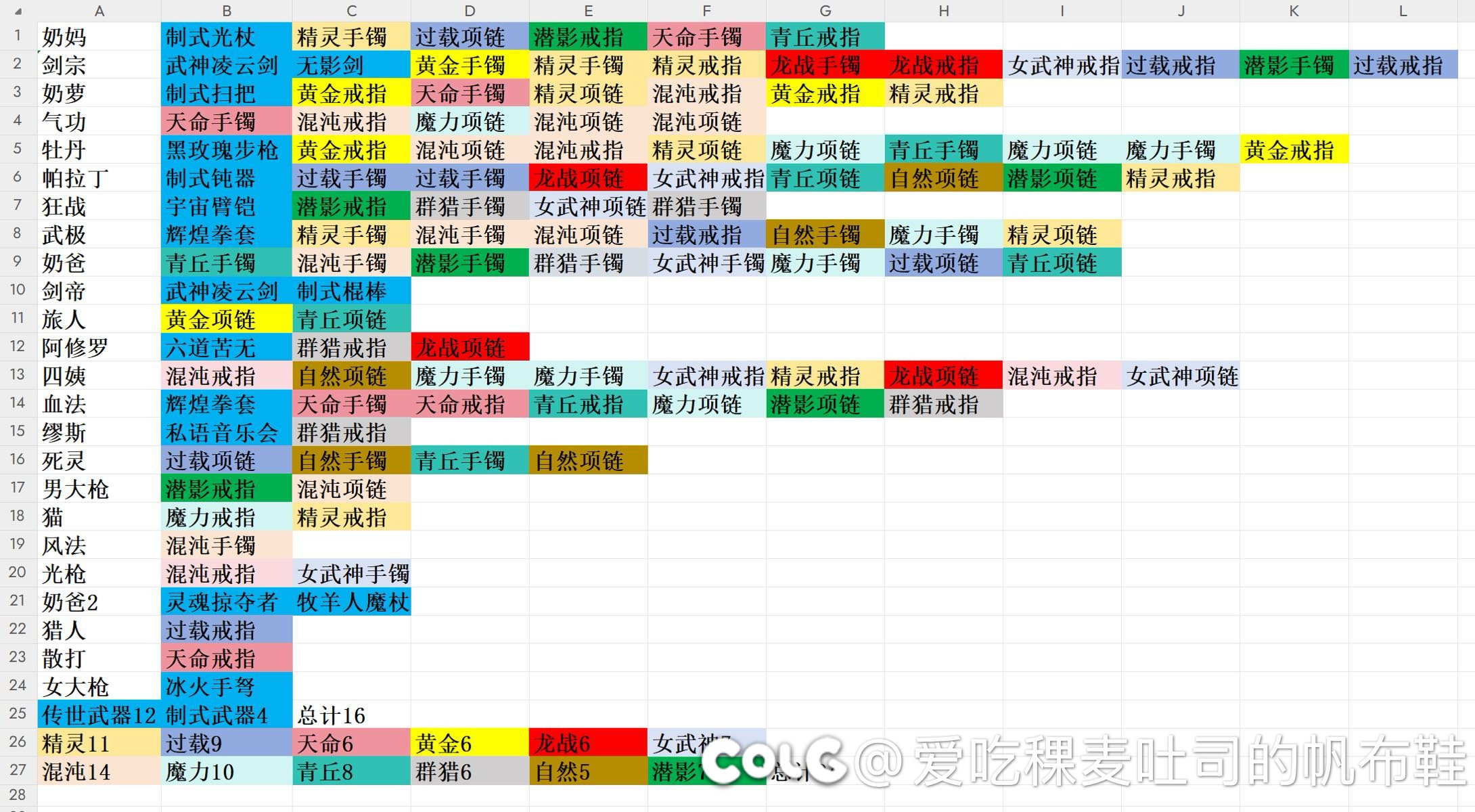 我是黄金乡魔怔人 我有罪2