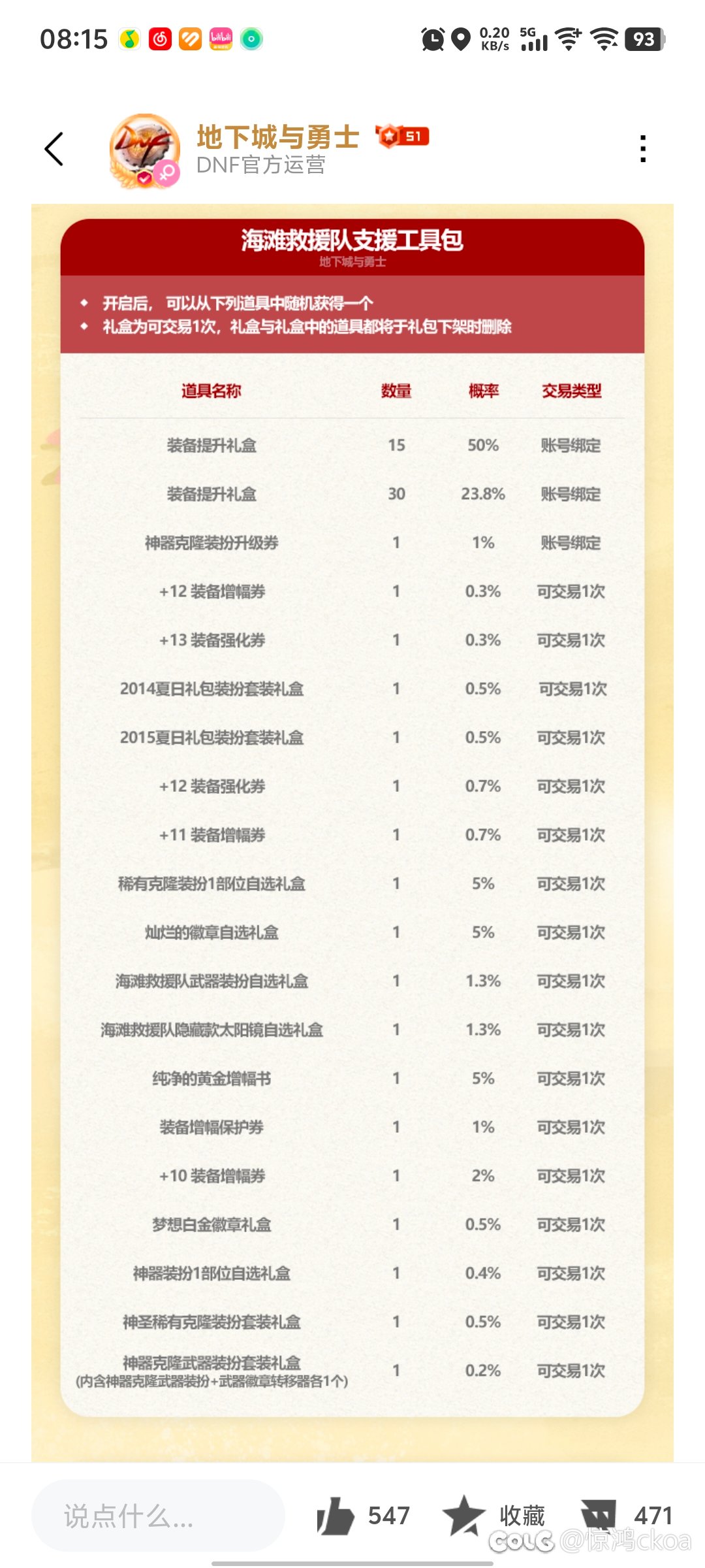 好多人不知道盒子龙武的概率是多少提一嘴1