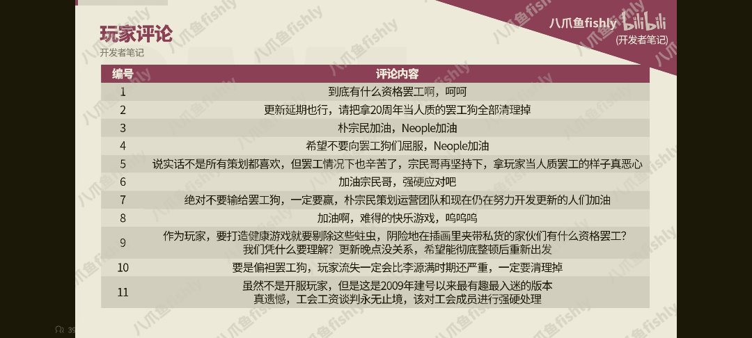 最支持棒子玩家的一次1