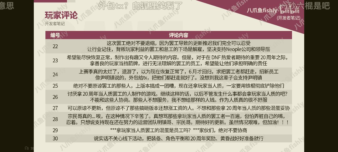 最支持棒子玩家的一次3