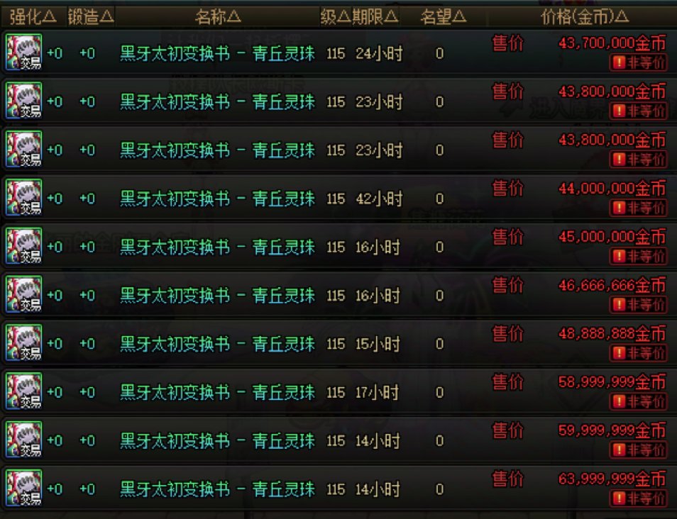 狐狸套要王朝了？2