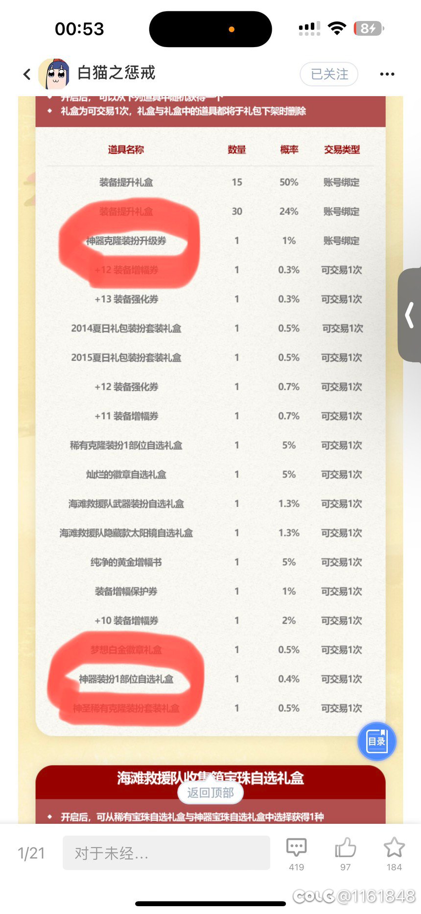 大神们帮忙预测一下价格呗，想买2