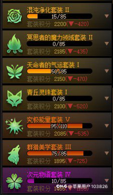 全勤单大号党快坚持不下去了3