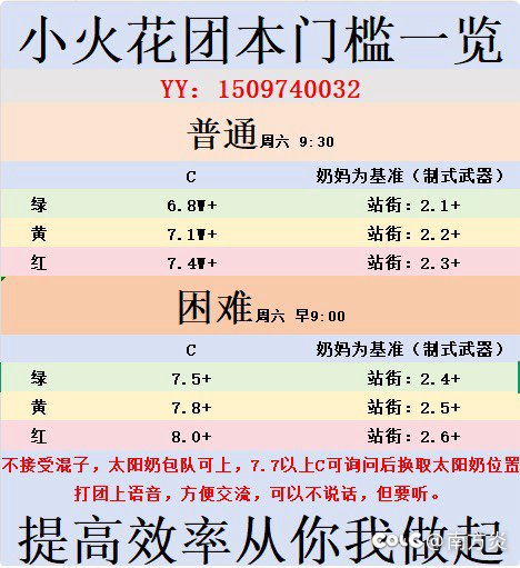 跨六小火花招人1