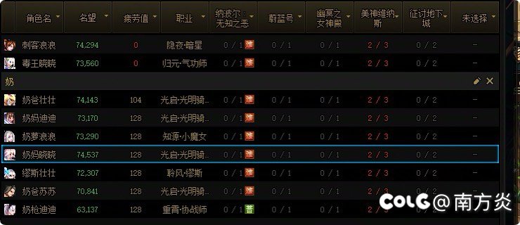如果少了这种人，游戏环境会不会好一些3