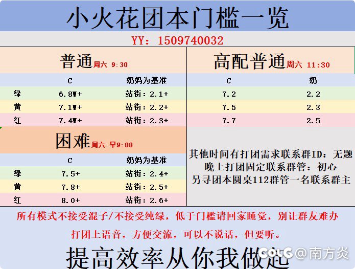 跨六小火花招人1