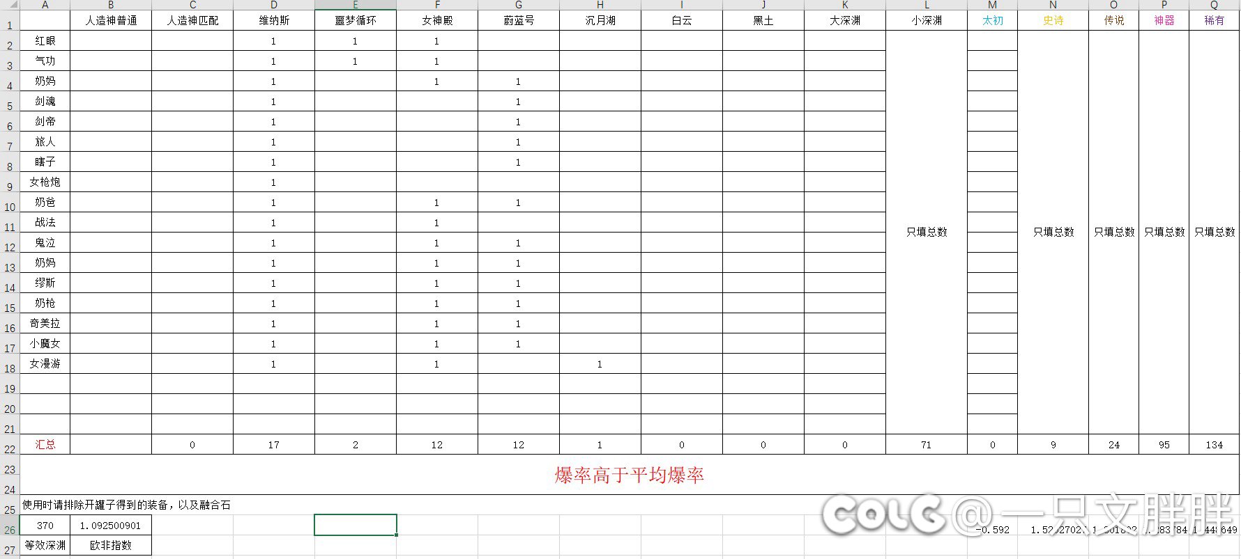 做了一个小玩具表格，每日欧非计算器1