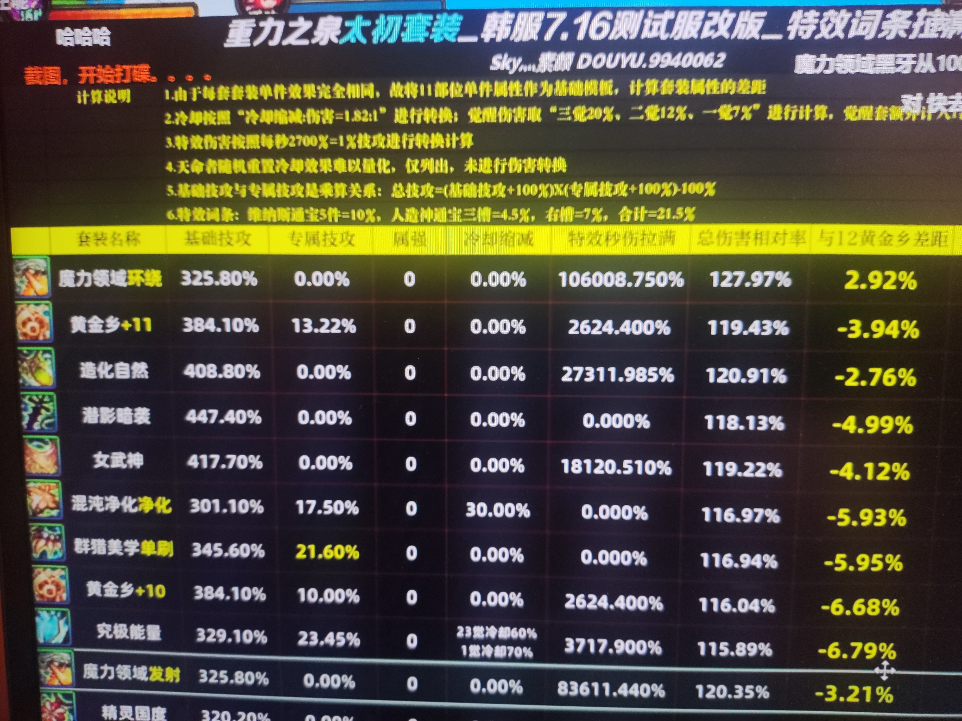人造神出现了，魔力领域爆杀红12黄金乡1