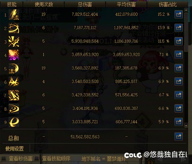 流星升强化后好猛1