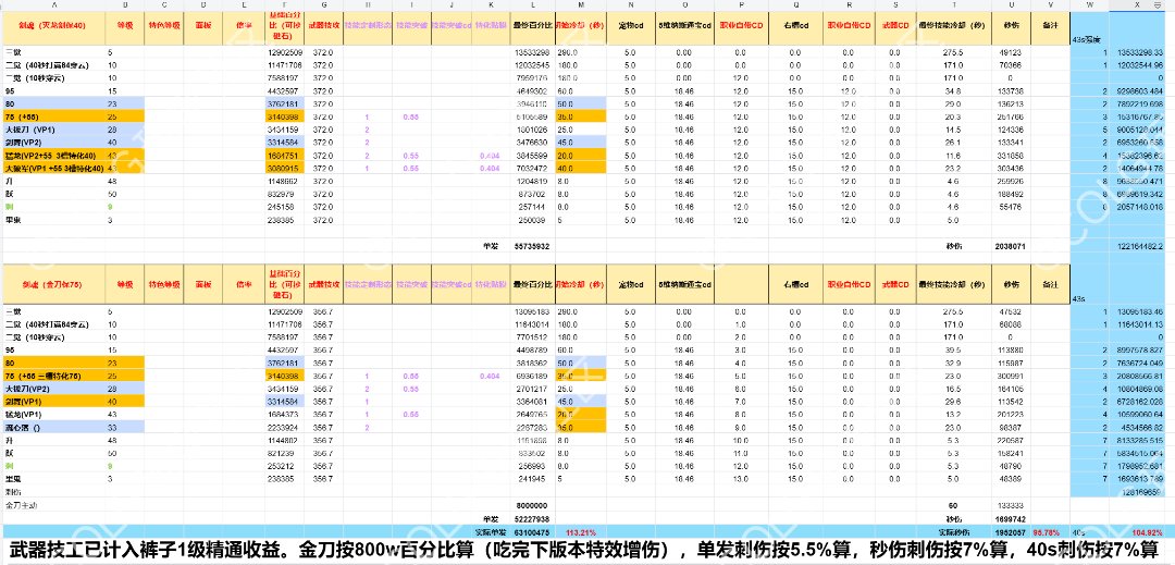 金刀王朝了？灭龙剑你？1
