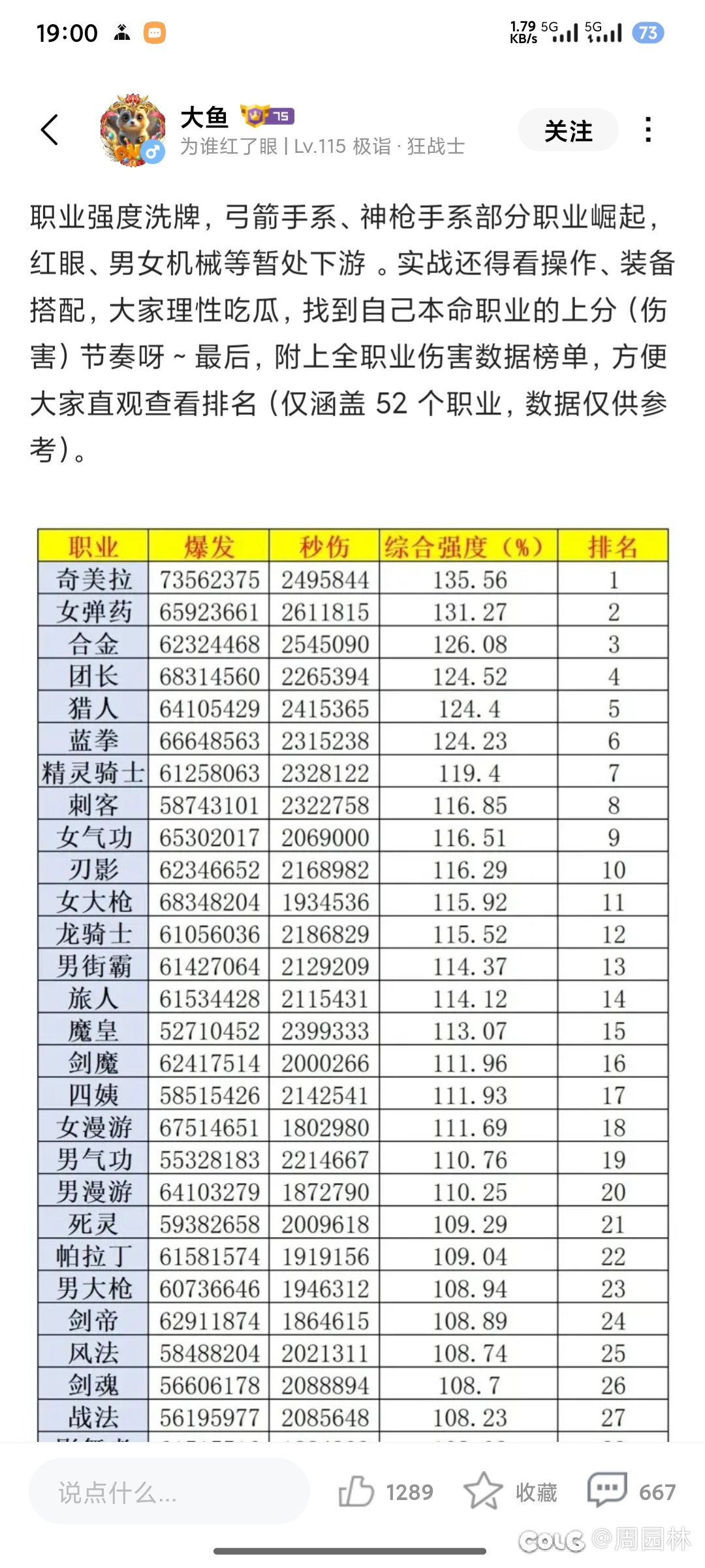 合金战士上车流的强度是否被大众玩家所低估了？1