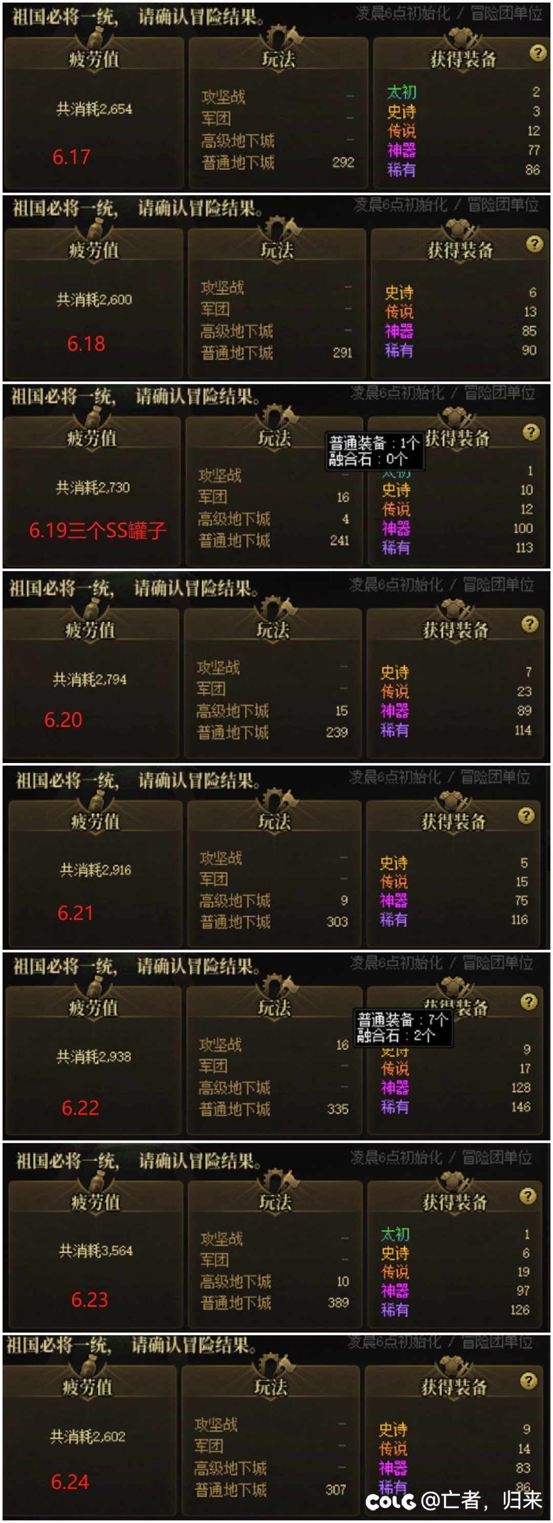 6月深渊记录，这爆率正常吗？3