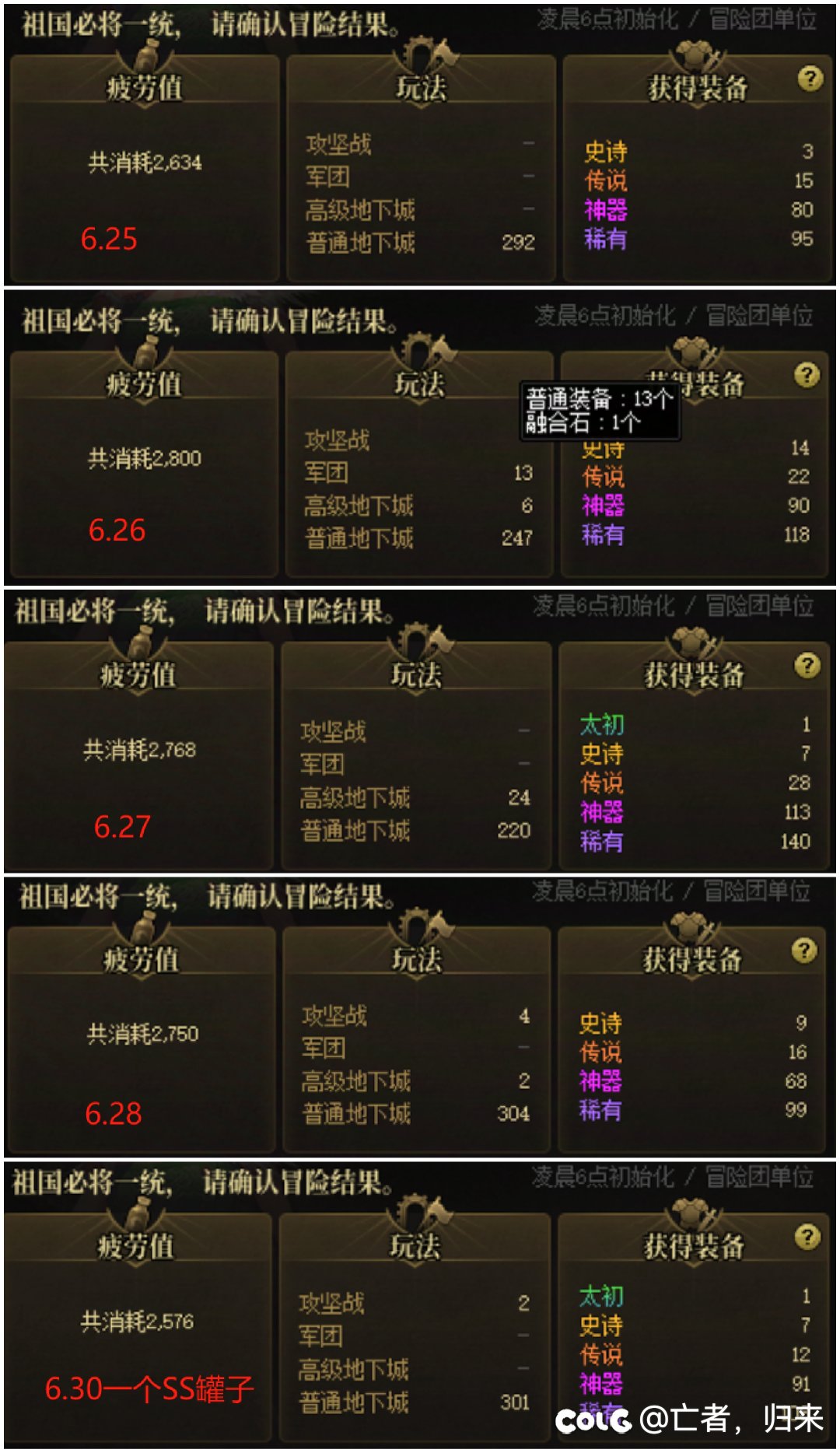 6月深渊记录，这爆率正常吗？4