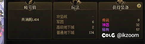 一千疲劳一个史诗还是太保守了1