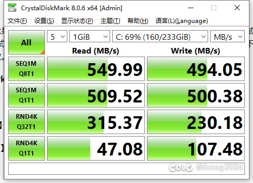 各位大佬，硬盘读写500MB/s，玩dnf能行吗1