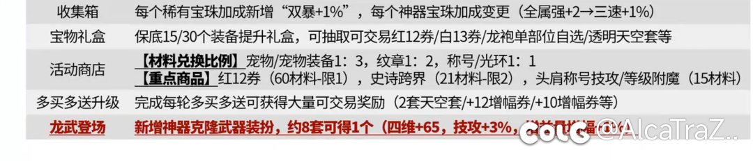 夏日新氪金点1