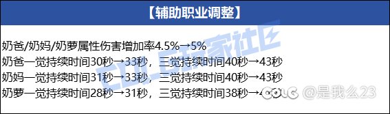 预言奶枪1年后会成为最冷门的奶。打碟不亚于奶罗1