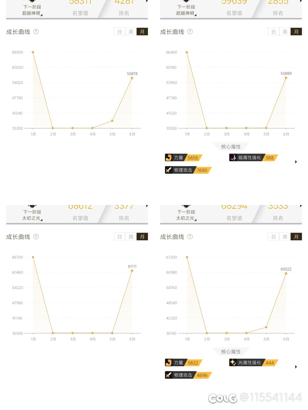 兄弟们，扣1扣到飞鲲的正确处理方式是？1