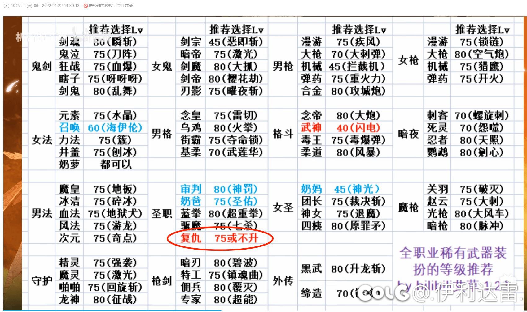 吐出这口屎是真贵啊1