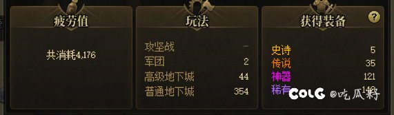 最“惊喜感”的深渊，财报一定爆炸吧1