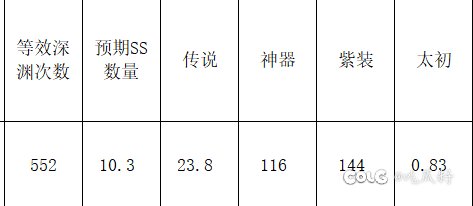 最“惊喜感”的深渊，财报一定爆炸吧2