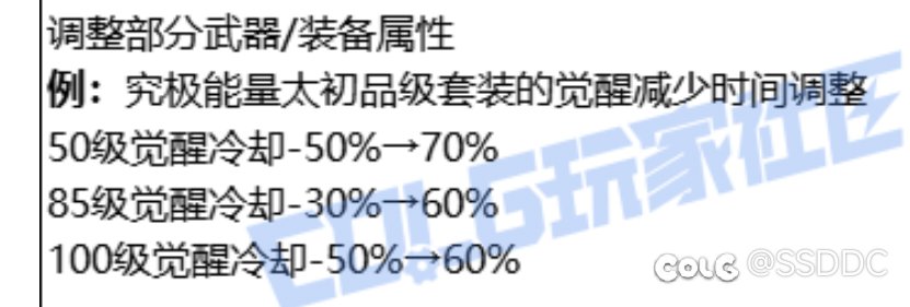 觉醒套强就强在可以猴戏1