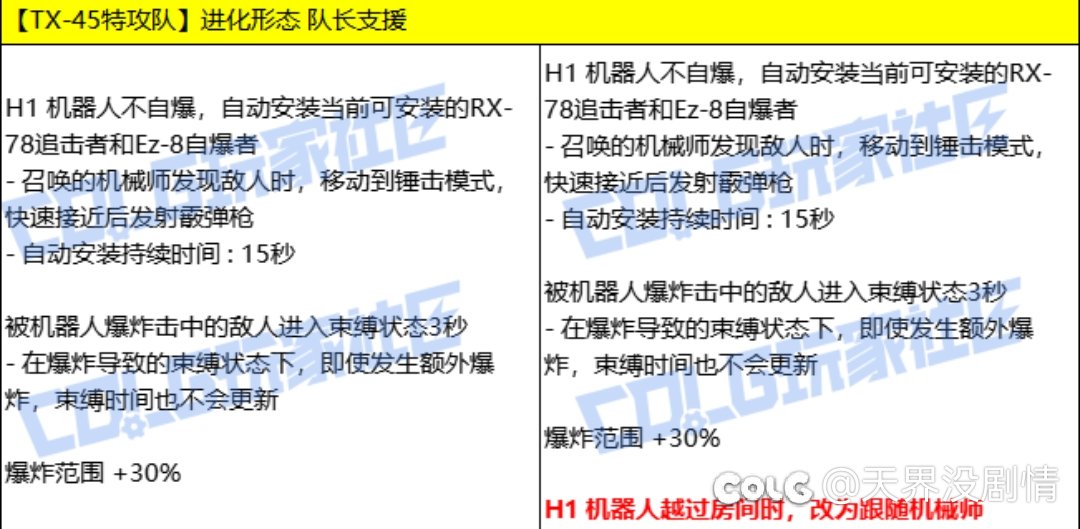 这vp是怎么个意思1