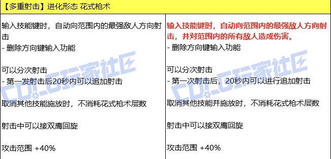 合着您现在才想起来多爆护石是对单啊？1