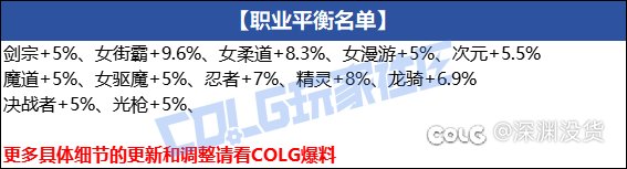 关于审判的加强（破案了）1
