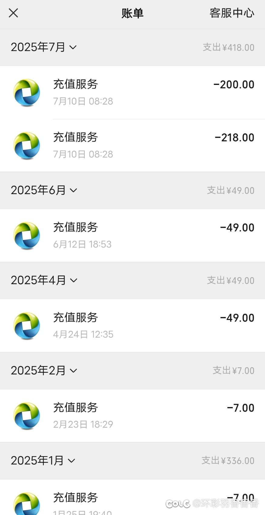 今年也过去一半了，在这半年多的时间里你充了多少了？1