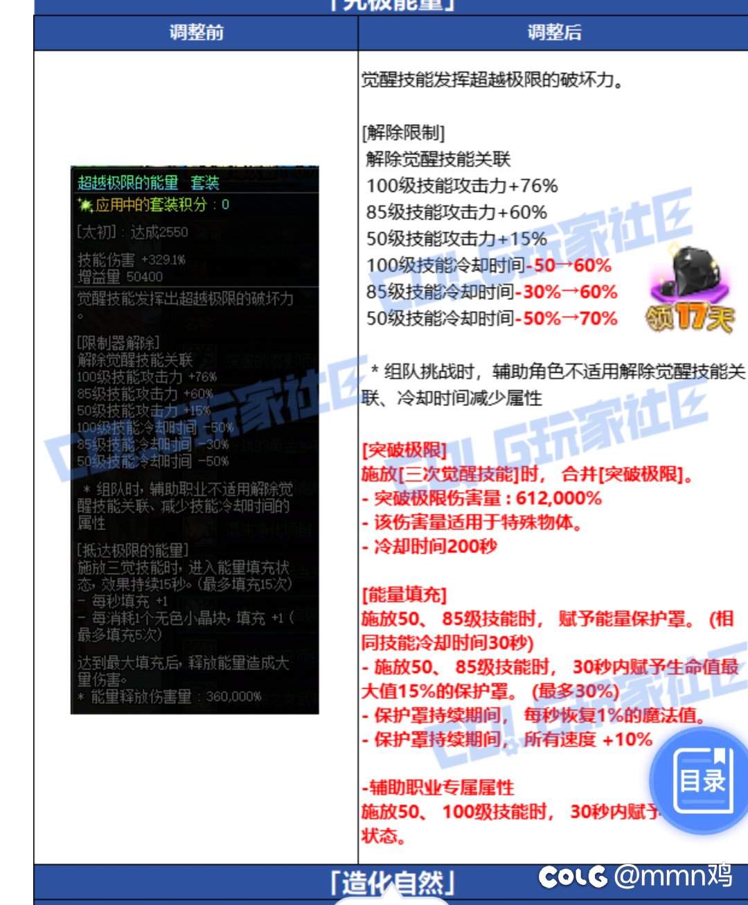 觉醒套才是最🤡cd词条给特效补不给觉醒补2