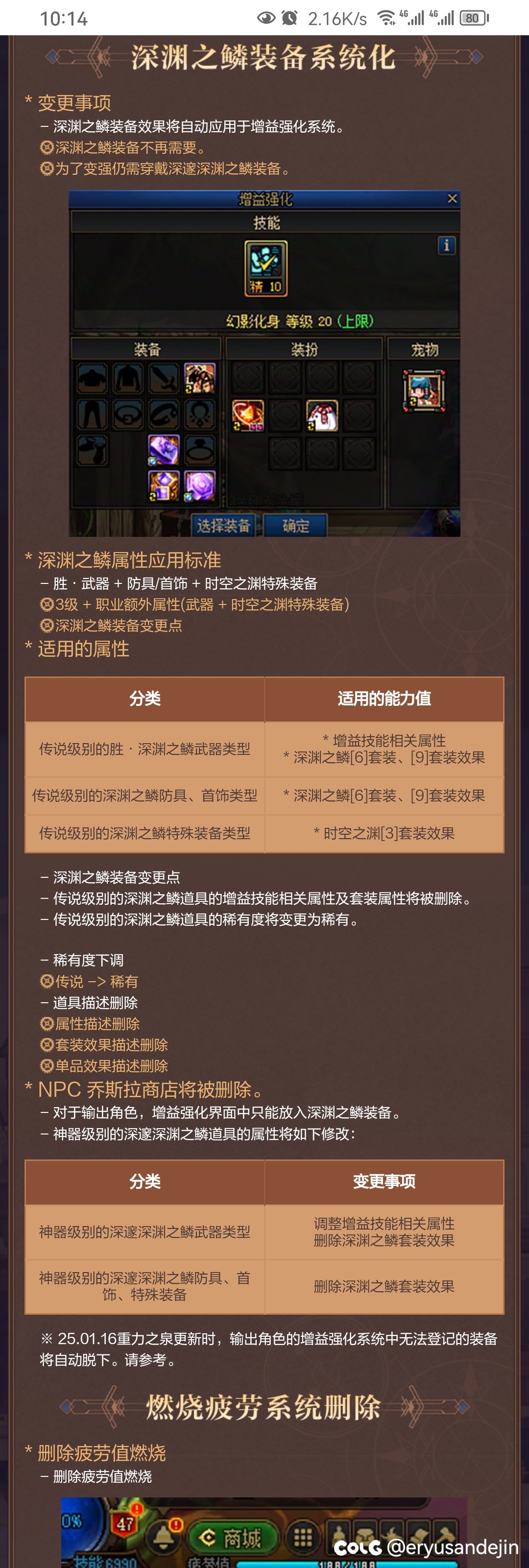 输出职业buff换装科普1