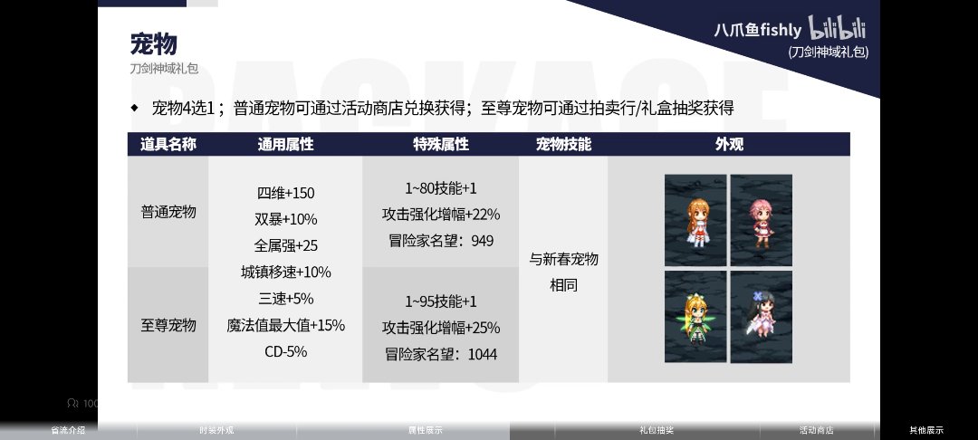 真结衣宠物外观怎么没返场1