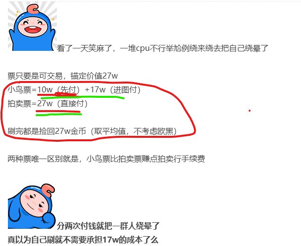 很看不惯DNF玩家的一个行为4