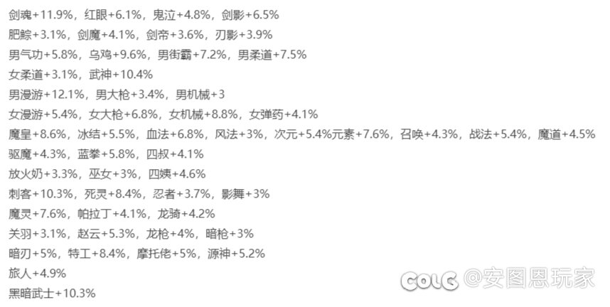 女气功惹你了1